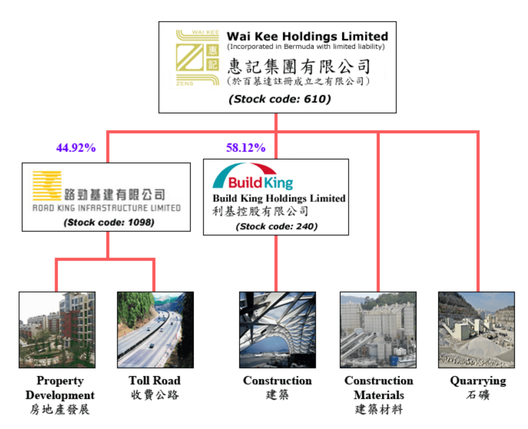 第1510页