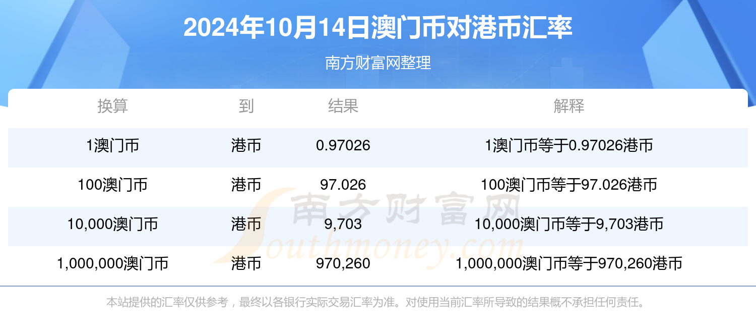 澳门六开奖结果2024开奖记录今晚直播,全面解答解释落实_3DM36.40.79