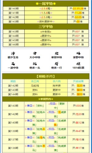 刘伯温一肖一码6374,体系解答解释落实_模拟版9.092