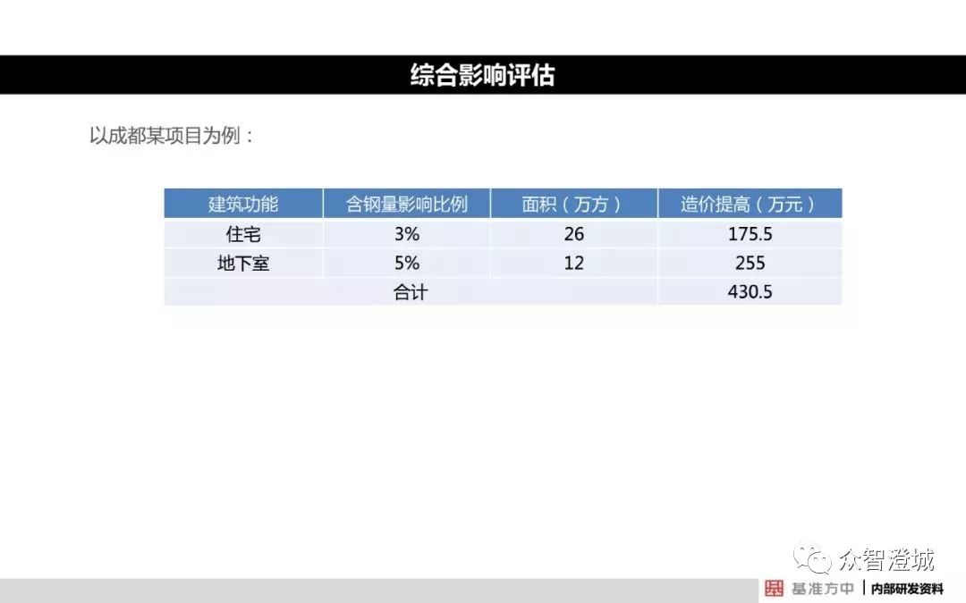 热点 第295页