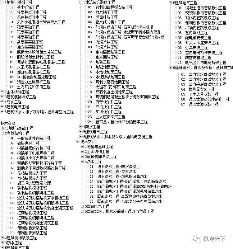 2024天天彩资料大全免费,即时解答解释落实_网页款93.912