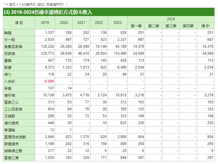 澳门一码一码100准确,实际解答解释落实_Console17.499