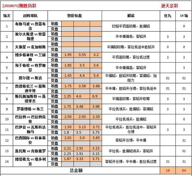 48k.ccm澳彩资料图,深奥解答解释落实_3K79.678