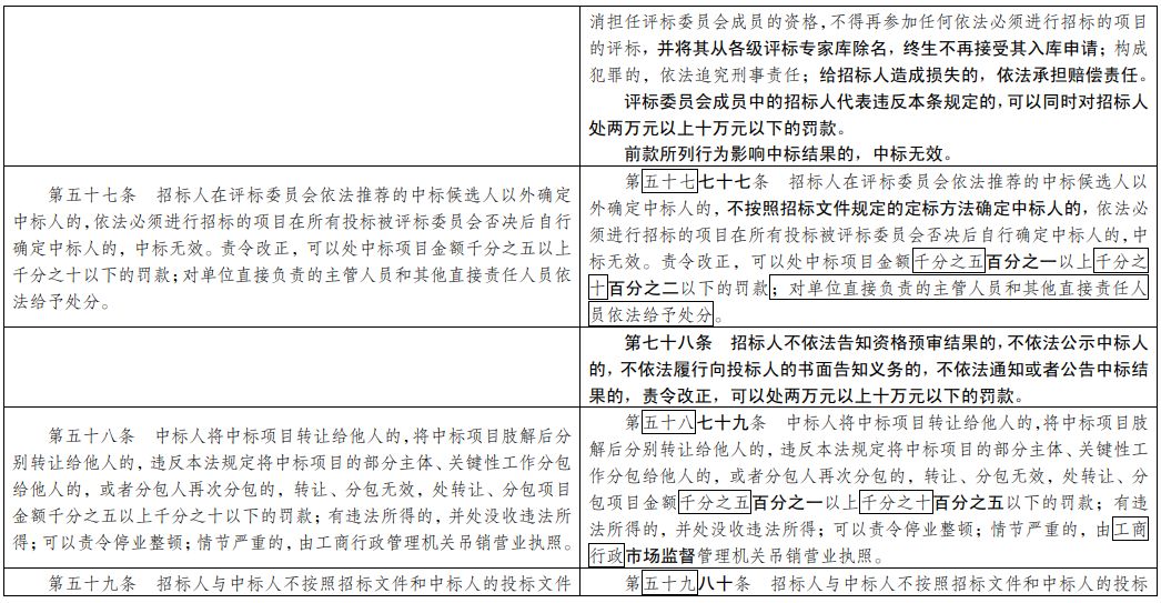 2024年澳门正版传真,及时解答解释落实_静态版78.201