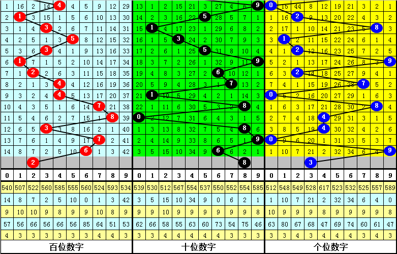 热点 第279页