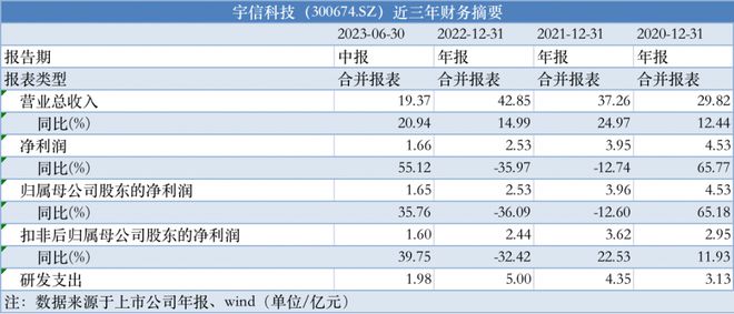 2024全年资料免费大全优势,高效解答解释落实_W35.675