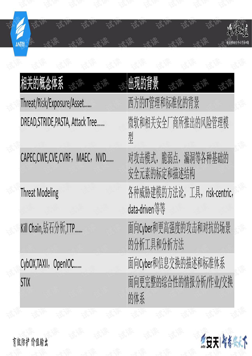 香港免费公开资料大全,官方解答解释落实_冒险款64.418