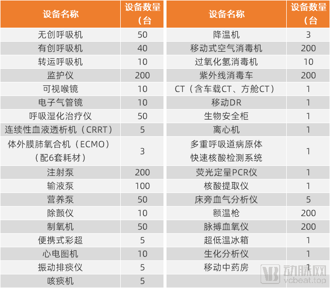 2024天天彩全年免费资料,精确解答解释落实_粉丝款73.632