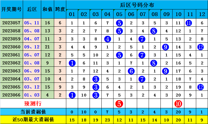 第1438页