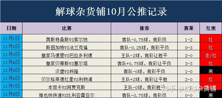 2024澳门特马今晚开奖240期,详实解答解释落实_WP6.591