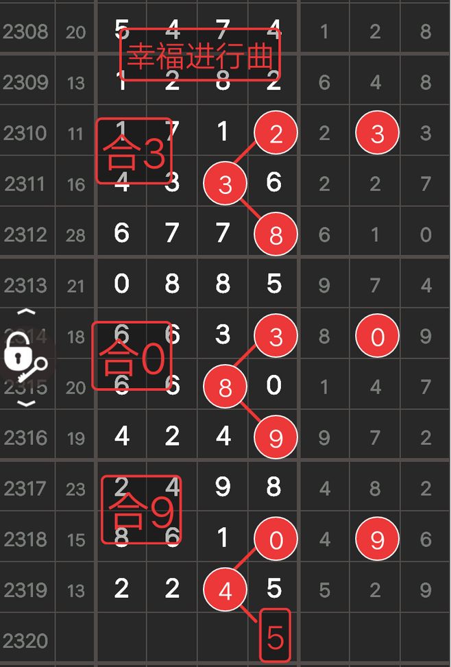 三期开一期三期内必开一期特留肖,飞速解答解释落实_娱乐版81.254