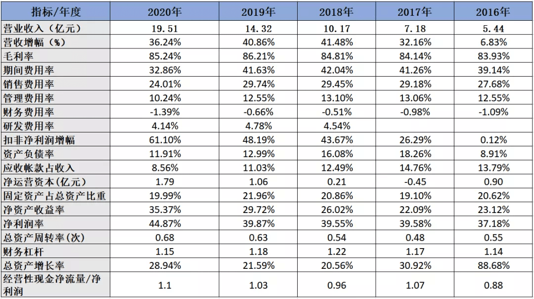 2023澳门天天彩开奖结果,深度解答解释落实_粉丝款77.979