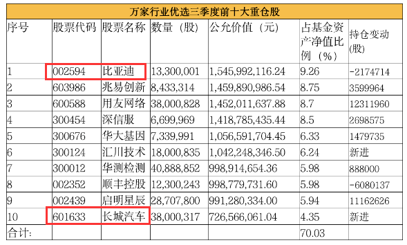 澳门特马开码开奖结果历史记录查询,量化解答解释落实_3D72.947