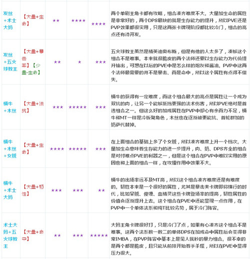 2024澳门资料大全正版资料免费,属性解答解释落实_Lite16.144