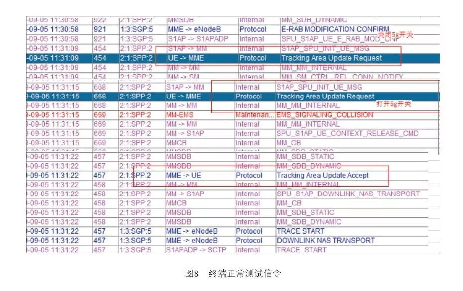 溴门一肖一码精准100王中王,广泛的解释落实方法分析_3DM36.40.79