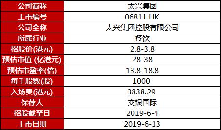 2024新澳门天天开彩大全,广泛的关注解释落实热议_粉丝版345.372