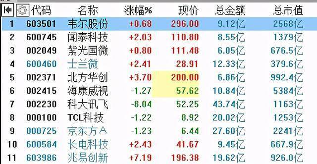 4777777澳门开奖结果查询十几,科技成语分析落实_精英版201.124