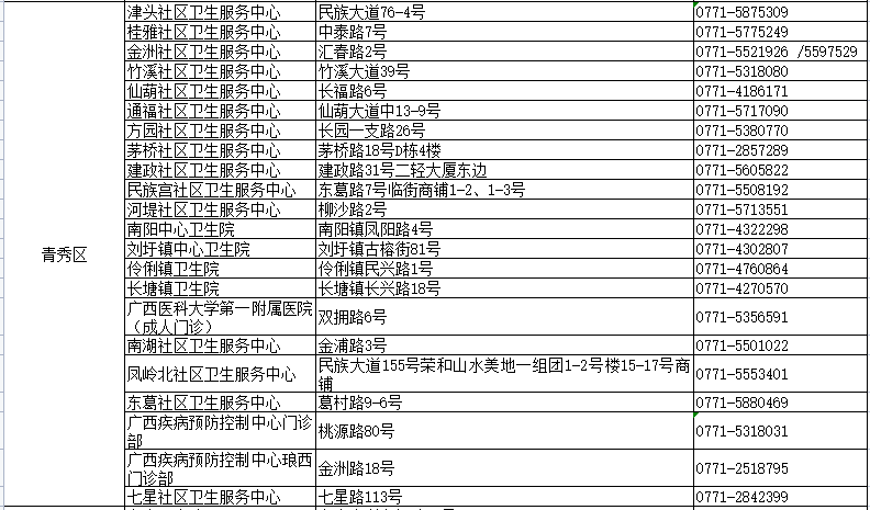 新澳天天开奖资料大全,最新热门解答落实_精英版201.124