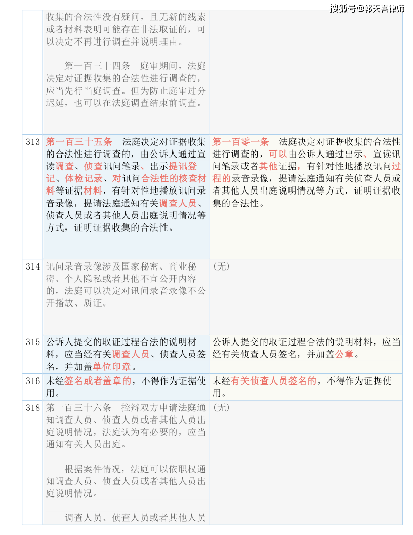 2024新奥门资料大全,准确资料解释落实_Android256.184