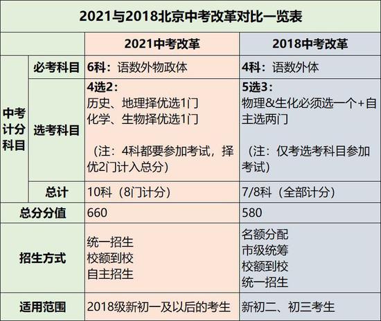 2024新澳门历史开奖记录,效率资料解释落实_专业版150.205