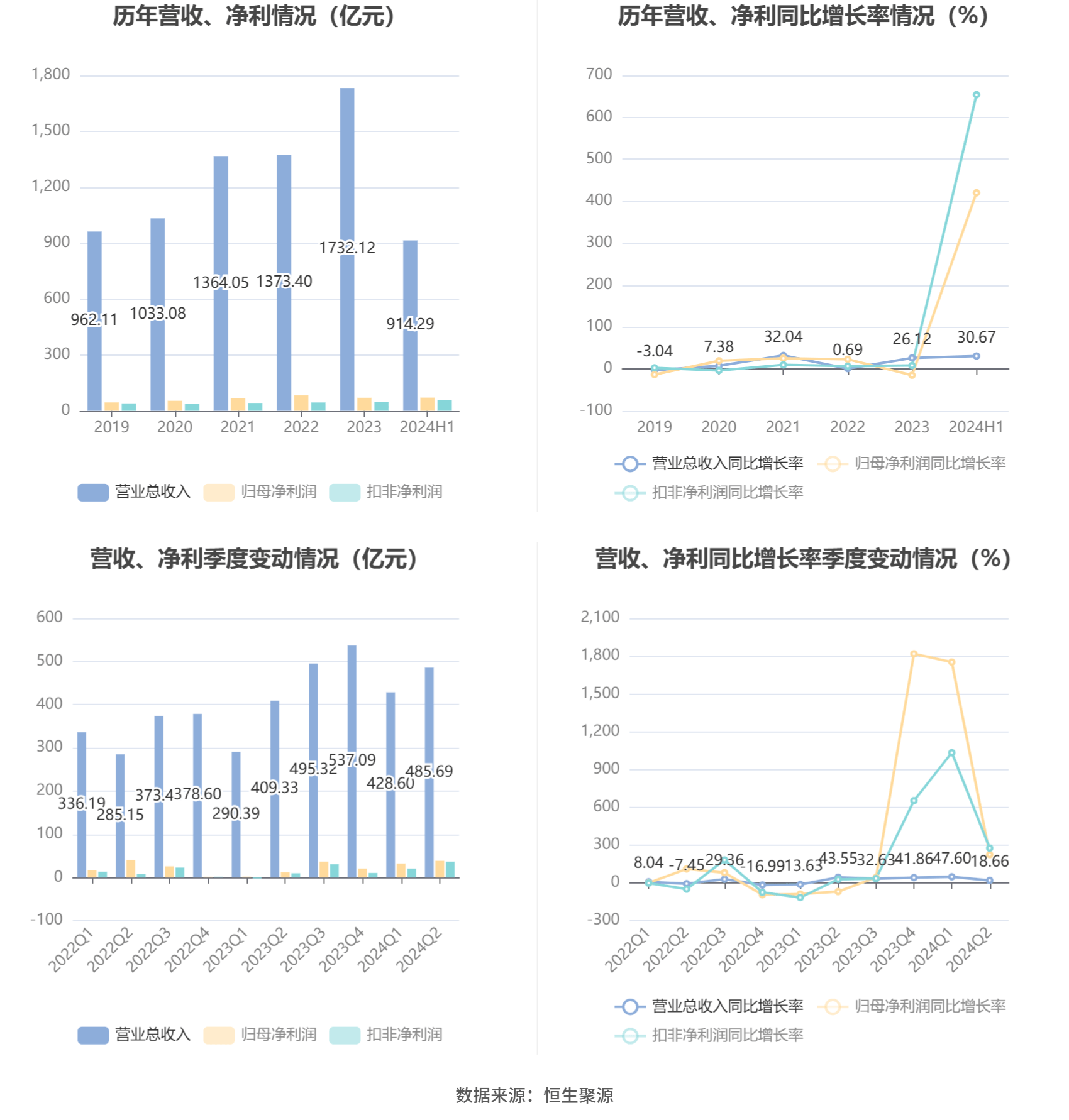 2024年11月3日 第13页