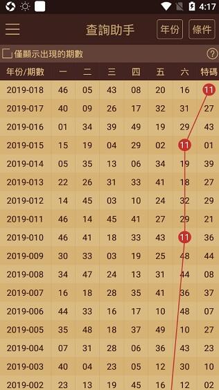 2024澳门天天六开彩结果,最新答案解释落实_粉丝版345.372