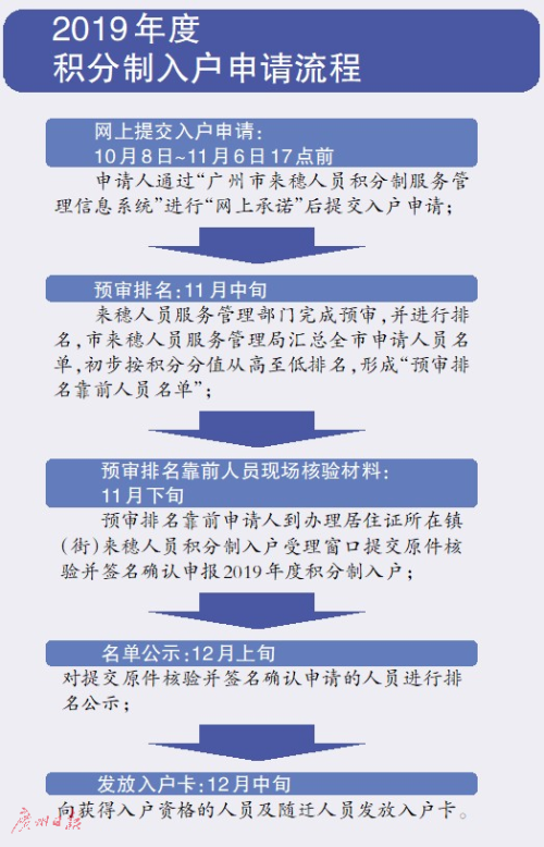 澳门管家婆,决策资料解释落实_精简版105.220