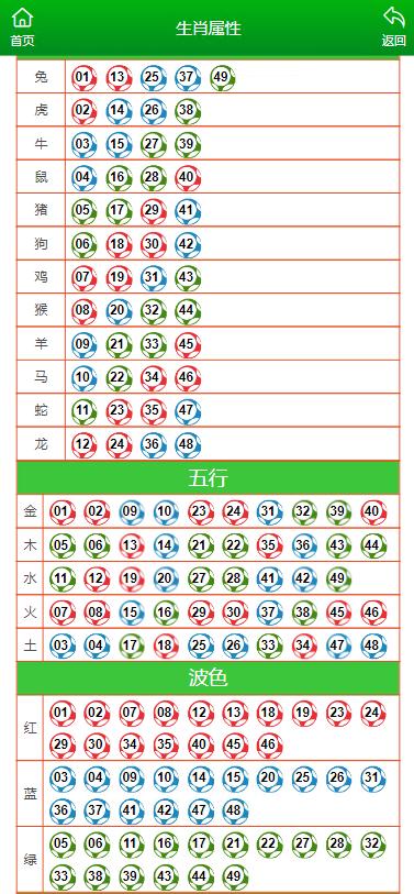 澳门六开彩天天开奖结果生肖卡  ,确保成语解释落实的问题_游戏版256.184