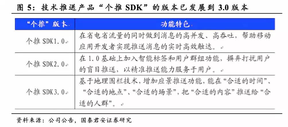 新奥天天免费资料单双,正确解答落实_专业版150.205