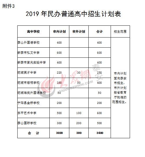 澳门开奖结果开奖记录表62期,绝对经典解释落实_专业版150.205