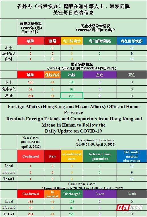 新澳门天天好彩,国产化作答解释落实_HD48.32.12