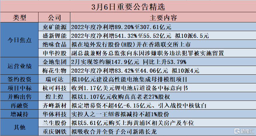 香港二四六天天彩开奖,国产化作答解释落实_娱乐版305.210