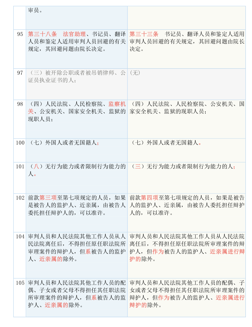 澳门一码一肖一待一中,决策资料解释落实_标准版90.65.32