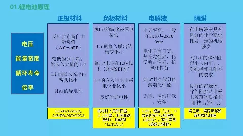 2024新澳原料资料,最新核心解答落实_专业版150.205