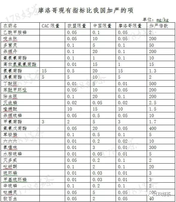 新澳2024年最新版资料,国产化作答解释落实_精简版105.220