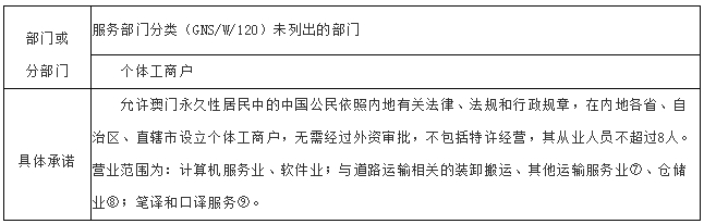 新澳新奥门正版资料,广泛的解释落实方法分析_经典版172.312