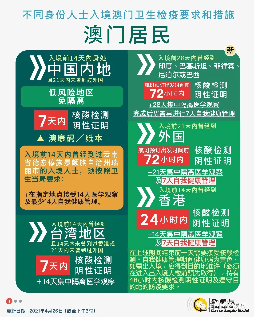 澳门管家婆一句话,机构预测解释落实方法_专业版150.205