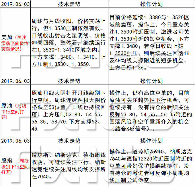 新澳天天开奖资料大全三中三,诠释解析落实_经典版172.312