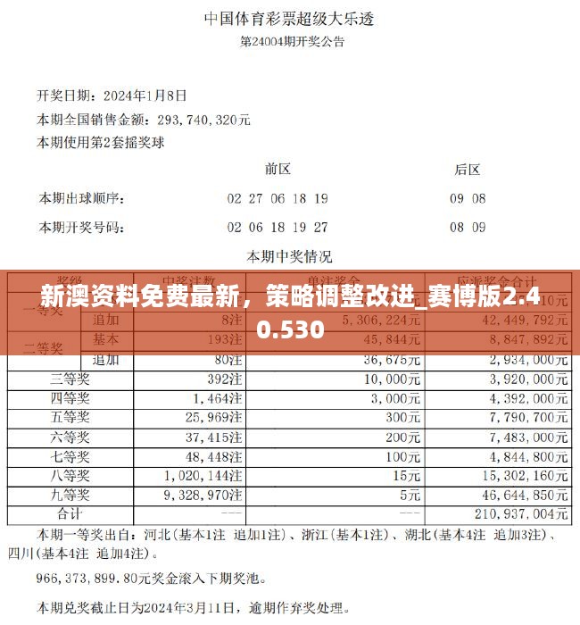 新澳2024今晚开奖资料,广泛的解释落实支持计划_粉丝版345.372