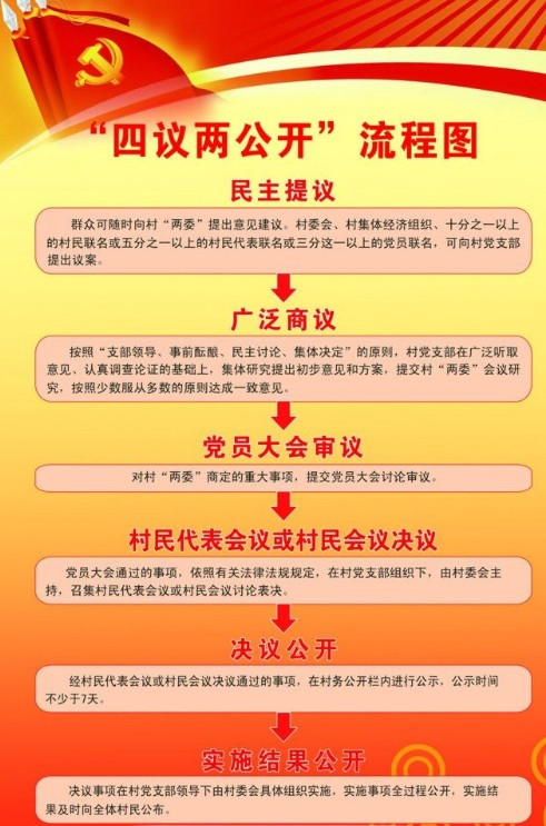 新澳门精准资料大全管家婆料,确保成语解释落实的问题_豪华版180.300