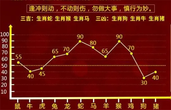 今天晚上澳门三肖兔羊蛇,最新热门解答落实_3DM36.40.79