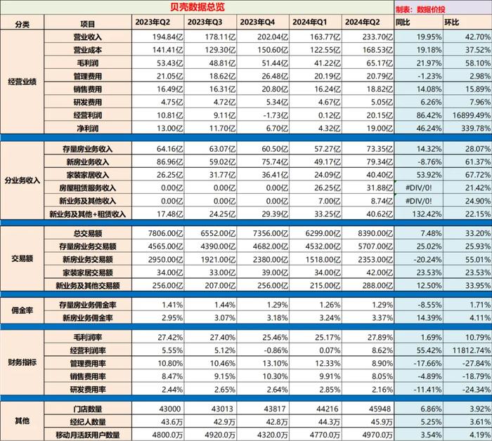 2024全年资料免费大全,准确资料解释落实_极速版49.78.58