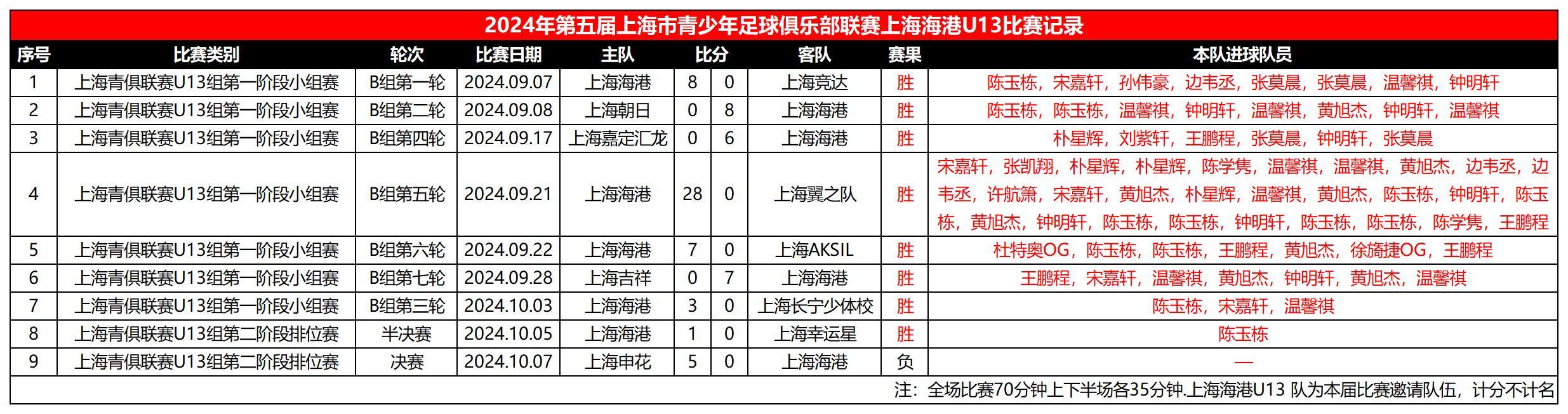 2024澳门天天六开好彩,时代资料解释落实_标准版90.65.32