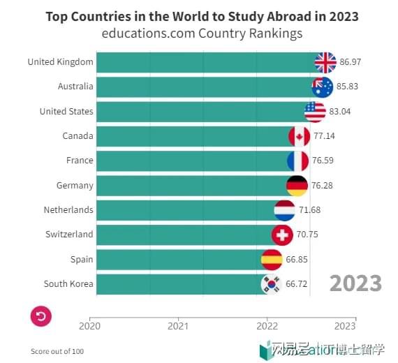 2024新澳资料大全免费,最佳精选解释落实_专业版150.205