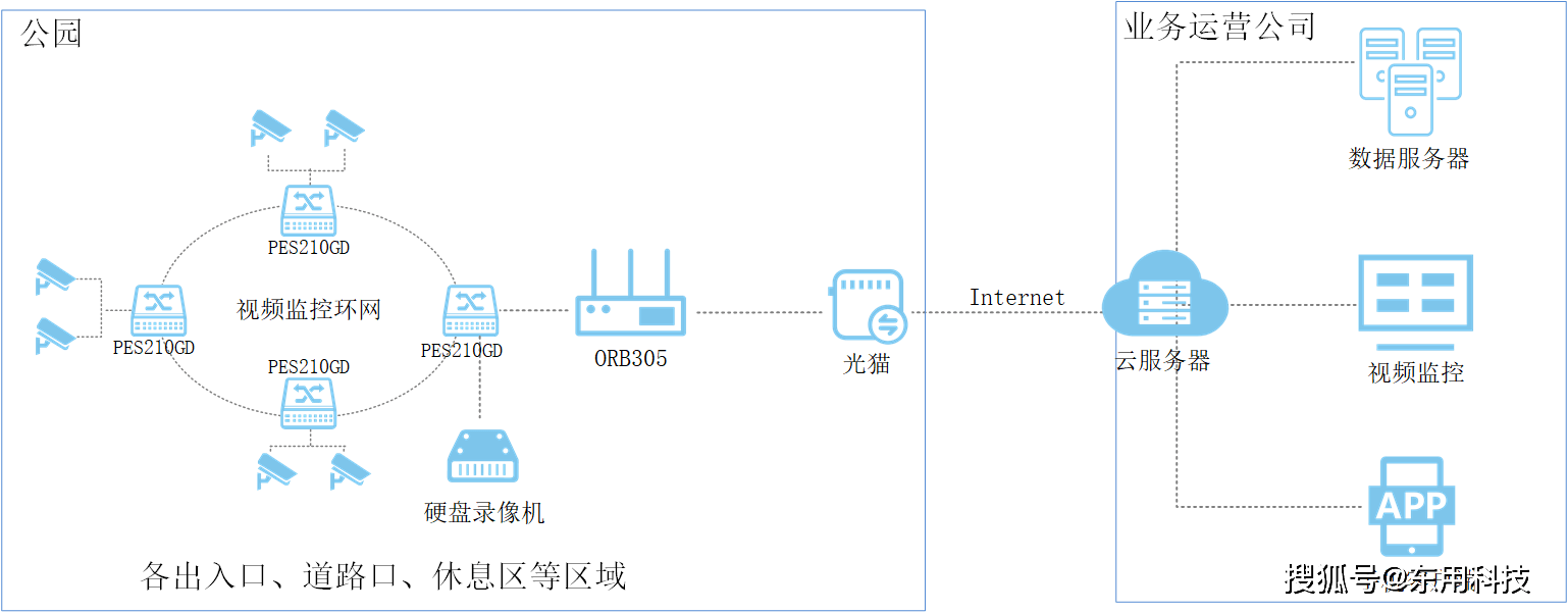 新奥免费料全年公开,科技成语分析落实_win305.210