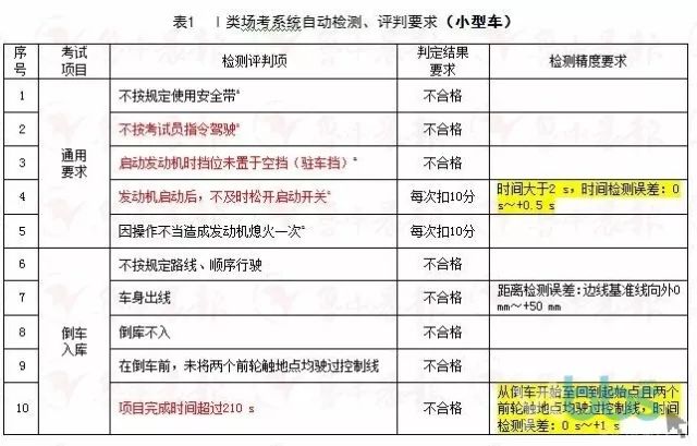 2024澳门六今晚开奖记录,国产化作答解释落实_精英版201.124