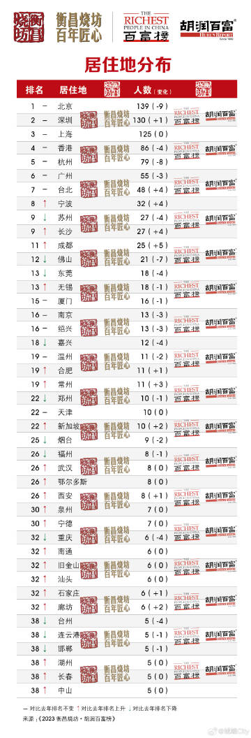 澳门资料免费大全,数据资料解释落实_3DM36.40.79