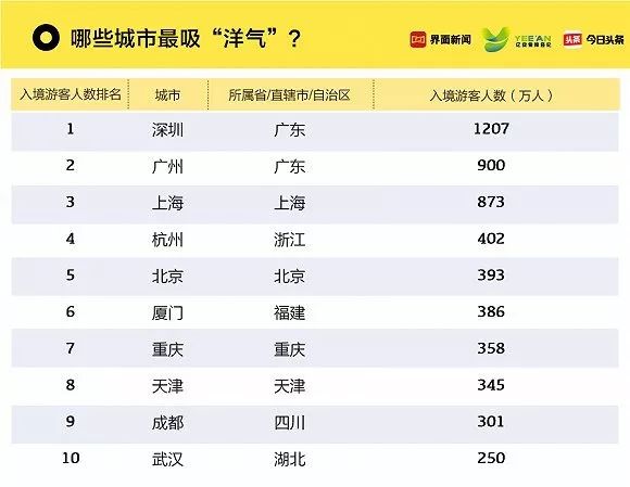 新澳门精准资料,收益成语分析落实_粉丝版345.372