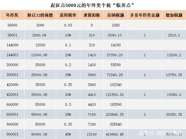 新奥正版全年免费资料,最新正品解答落实_专业版150.205