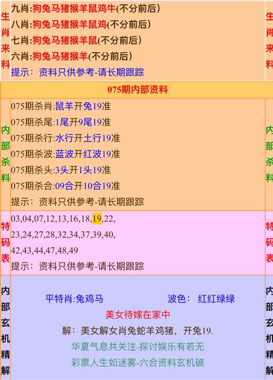 新澳六最准精彩资料,收益成语分析落实_3DM36.40.79